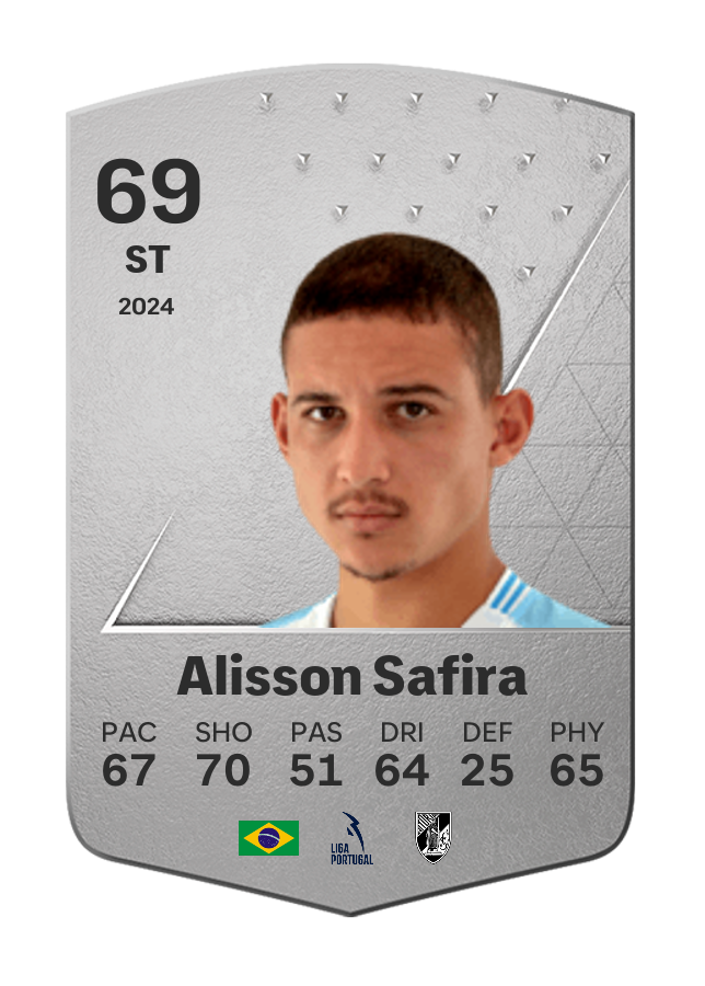 Player card image