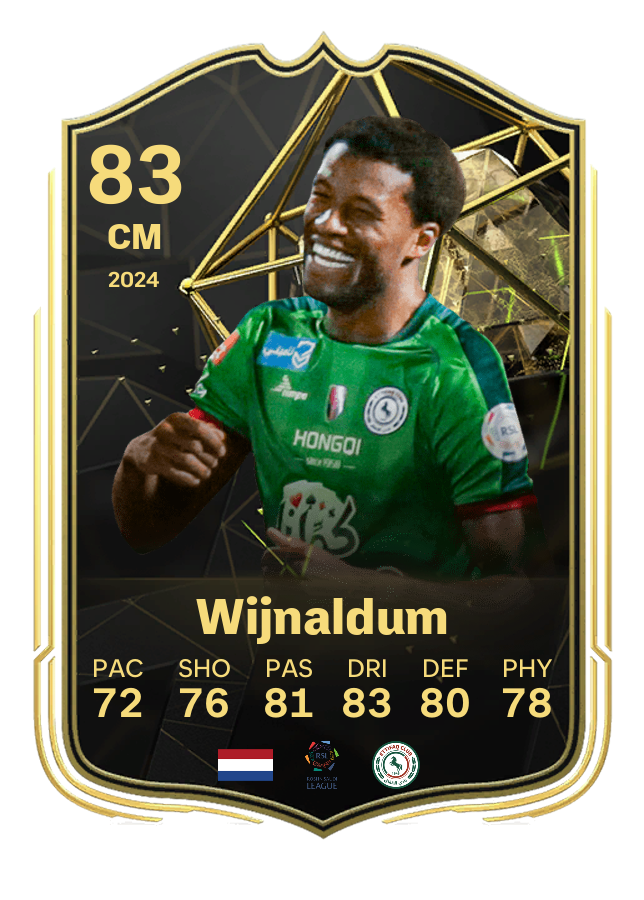 Player card image