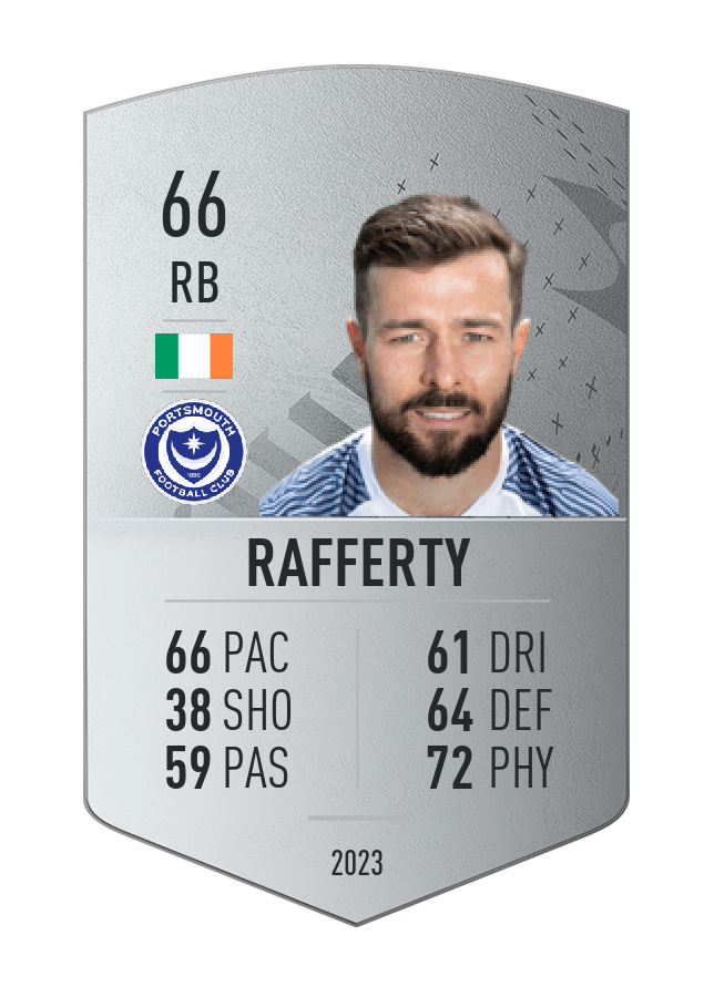 Player card image
