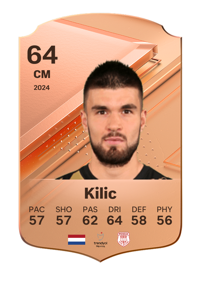 Player card image