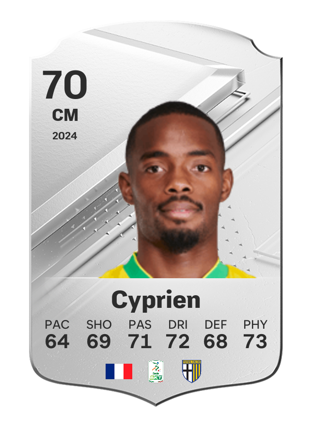 Player card image