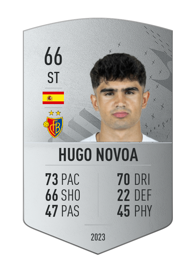 Player card image