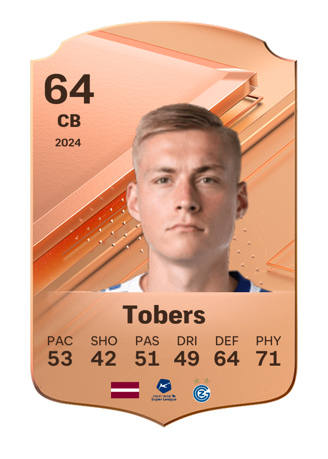 Player card image