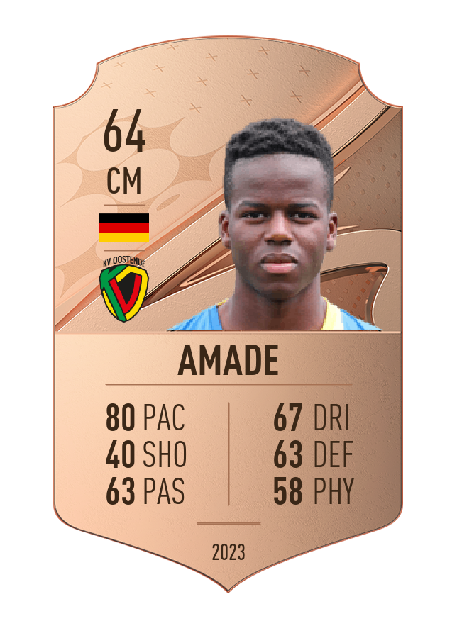 Player card image