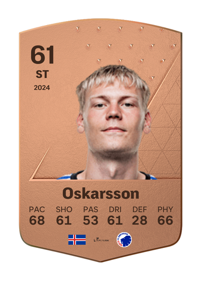 Player card image