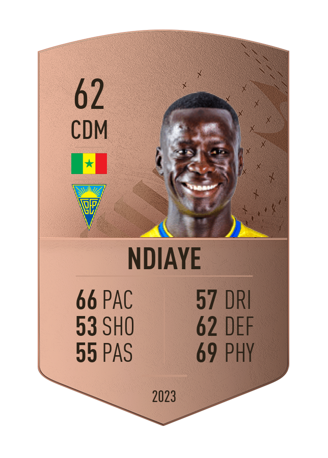 Player card image