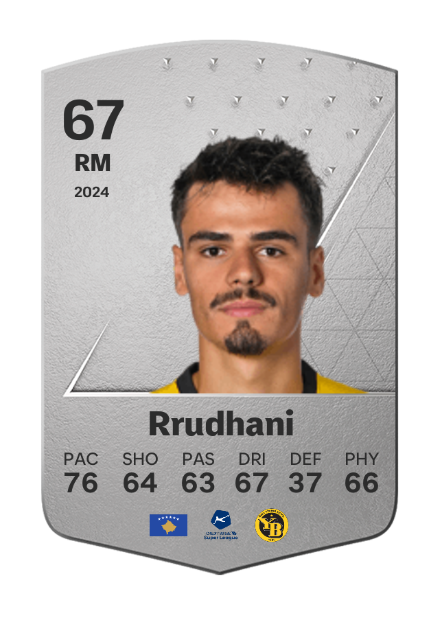 Player card image