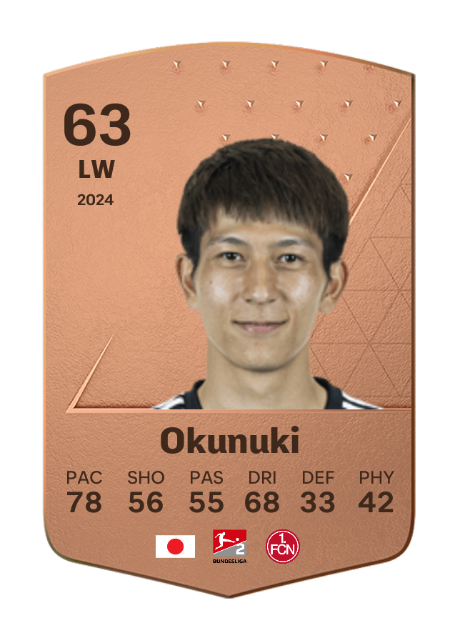 Player card image
