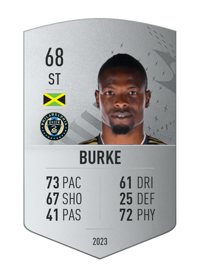 Player card image