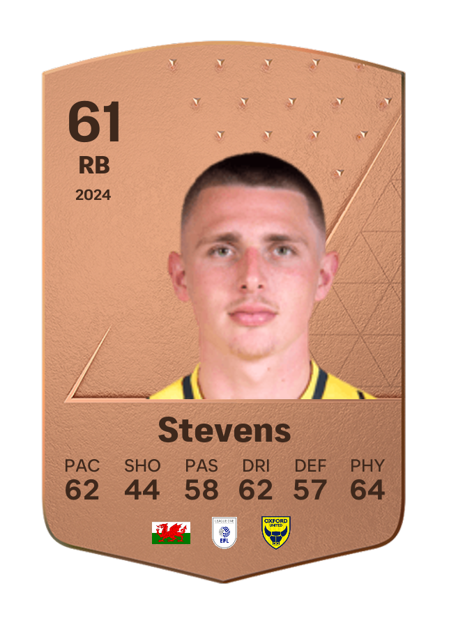 Player card image
