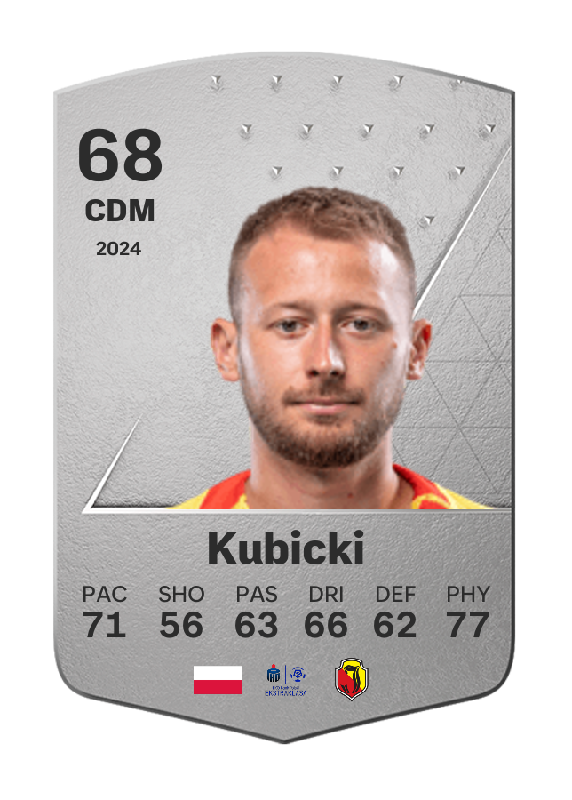 Player card image