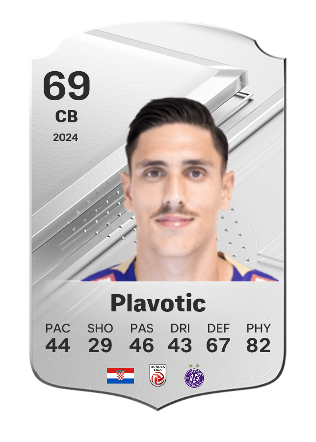 Player card image