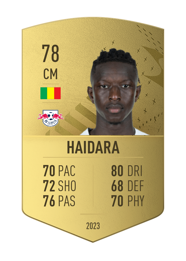 Player card image