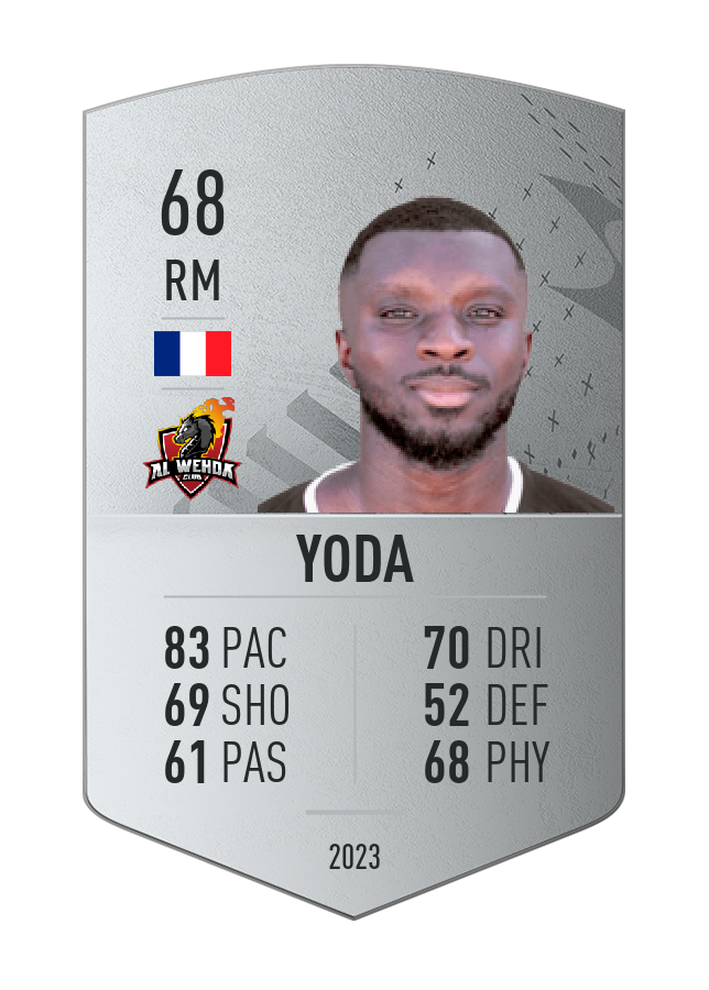 Player card image
