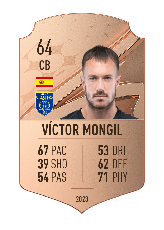 Player card image