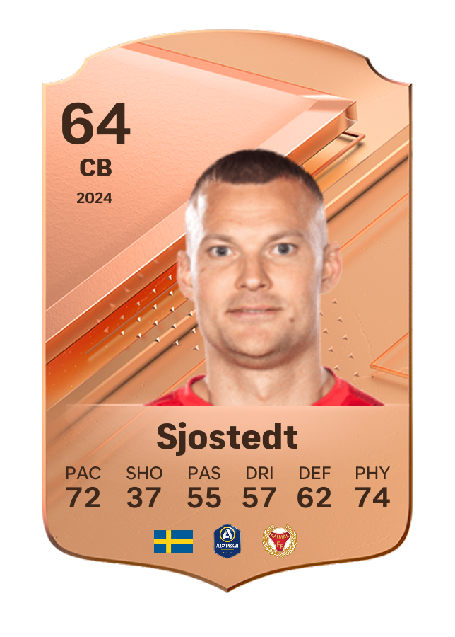 Player card image