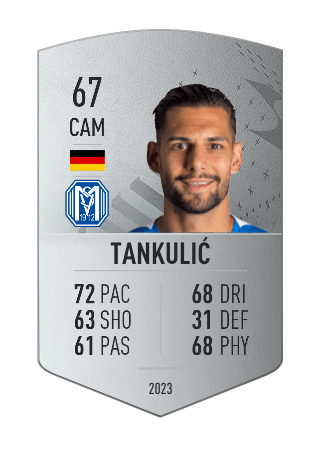 Player card image