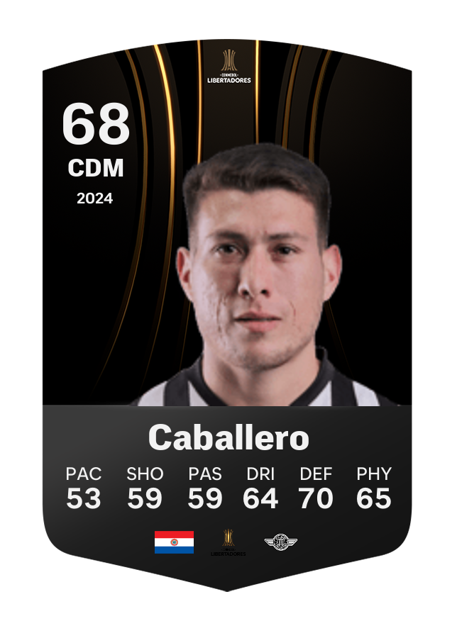 Player card image