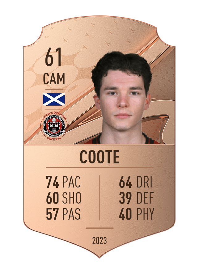 Player card image