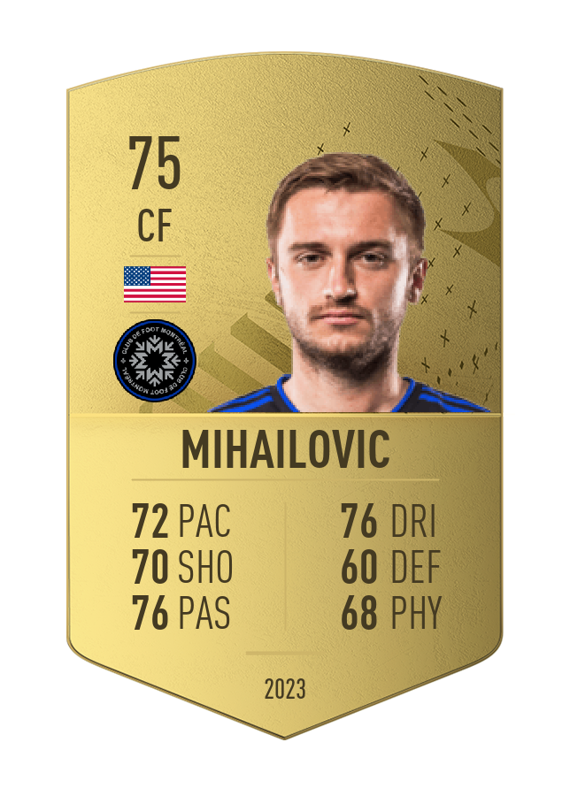 Player card image