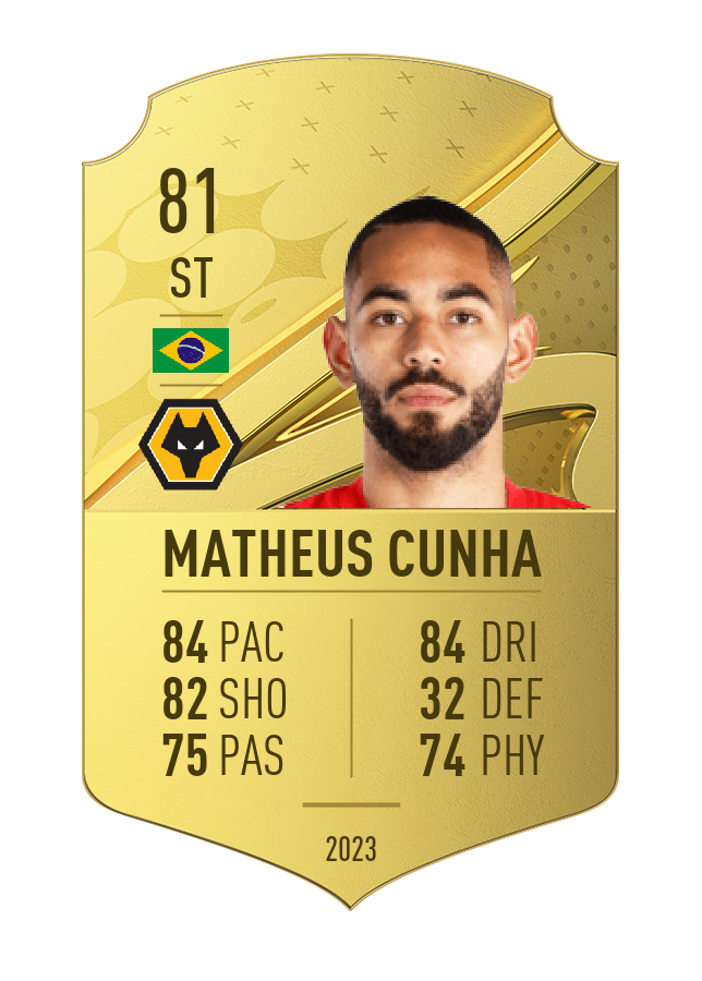 Player card image