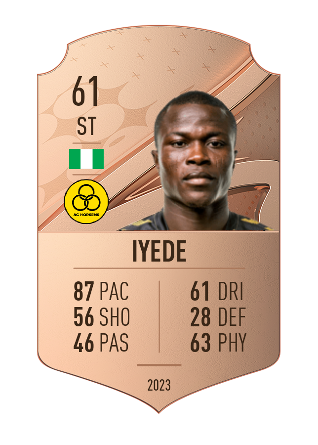 Player card image