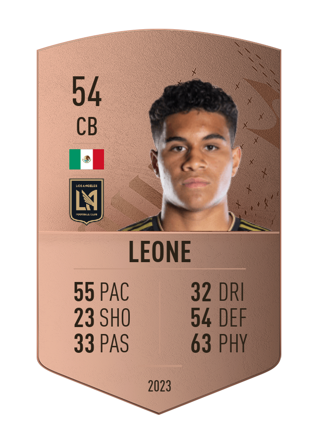 Player card image