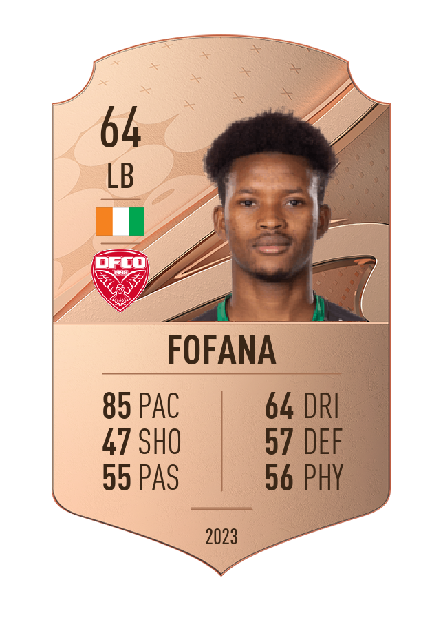 Player card image