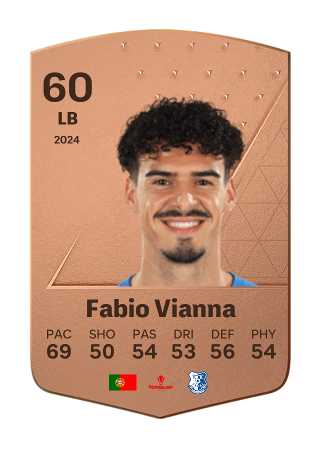 Player card image