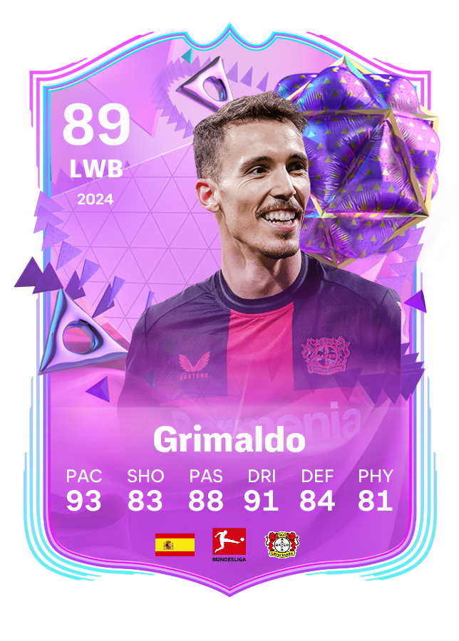 Player card image