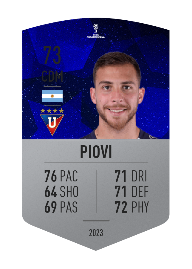 Player card image