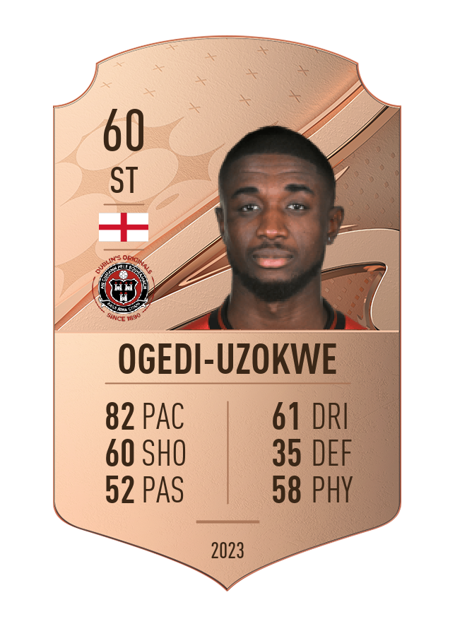 Player card image