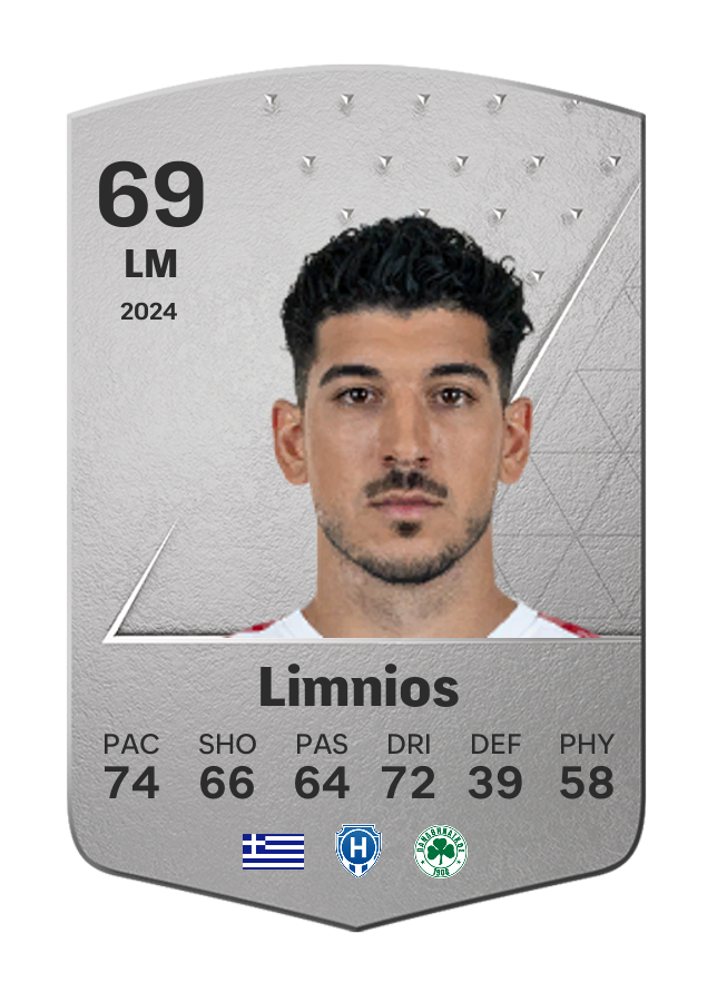 Player card image