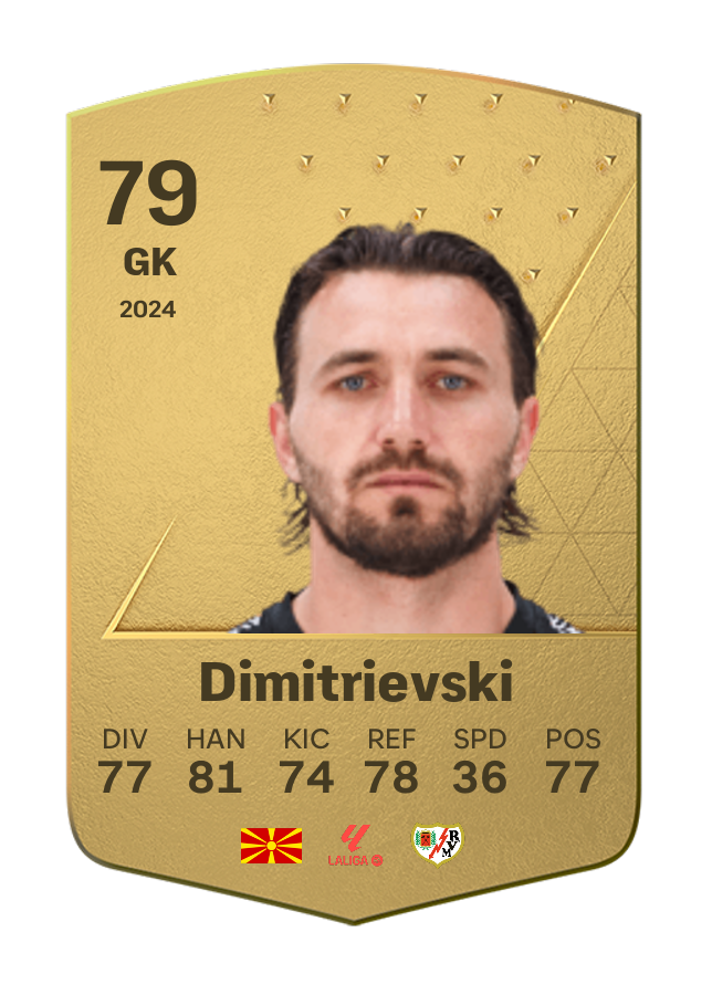 Player card image