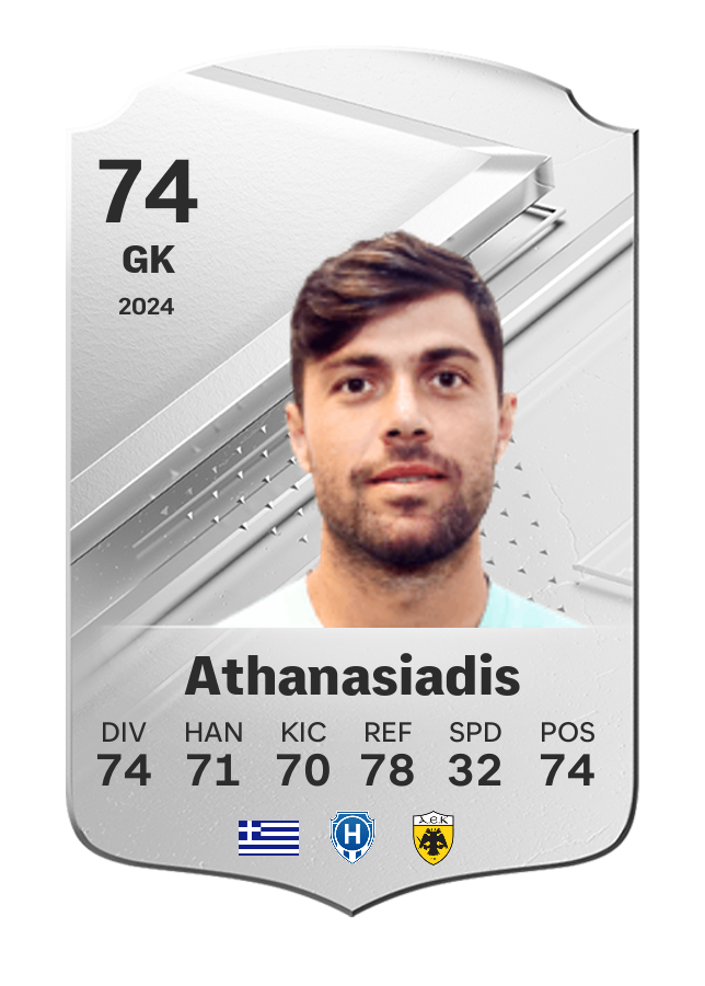 Player card image