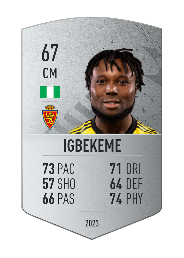 Player card image