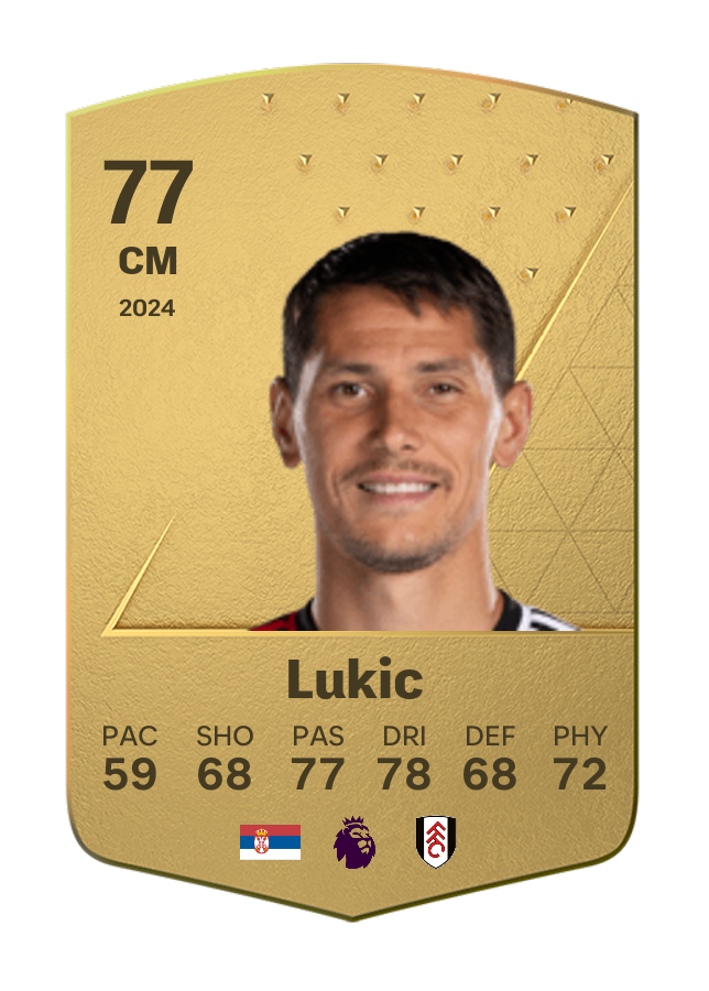 Player card image