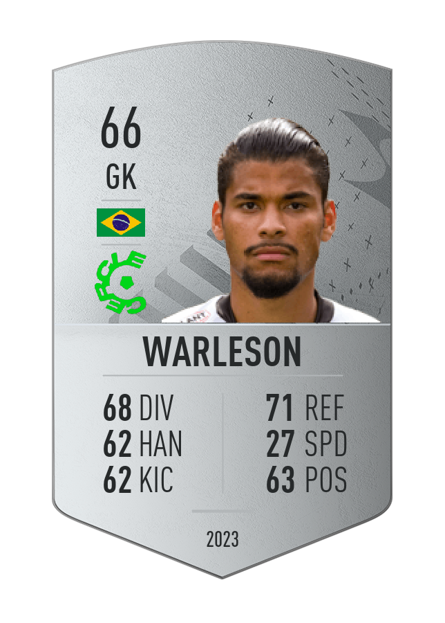 Player card image