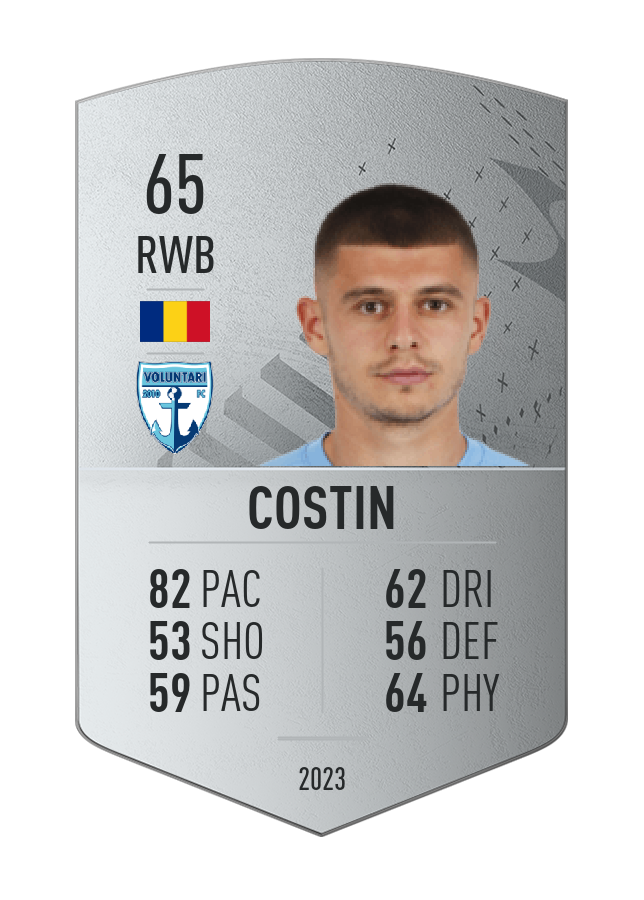 Player card image