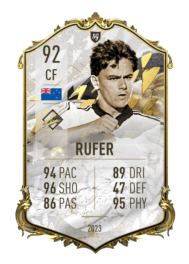 Player card image