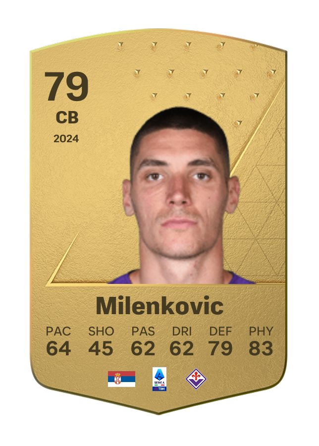 Player card image