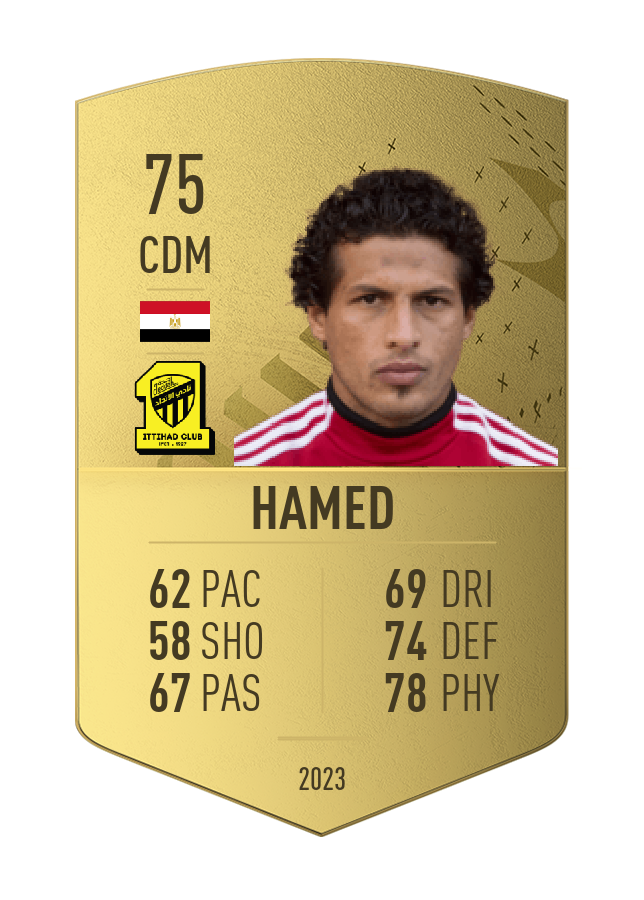 Player card image
