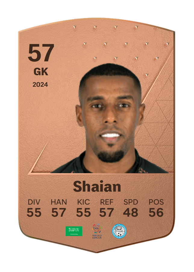 Player card image