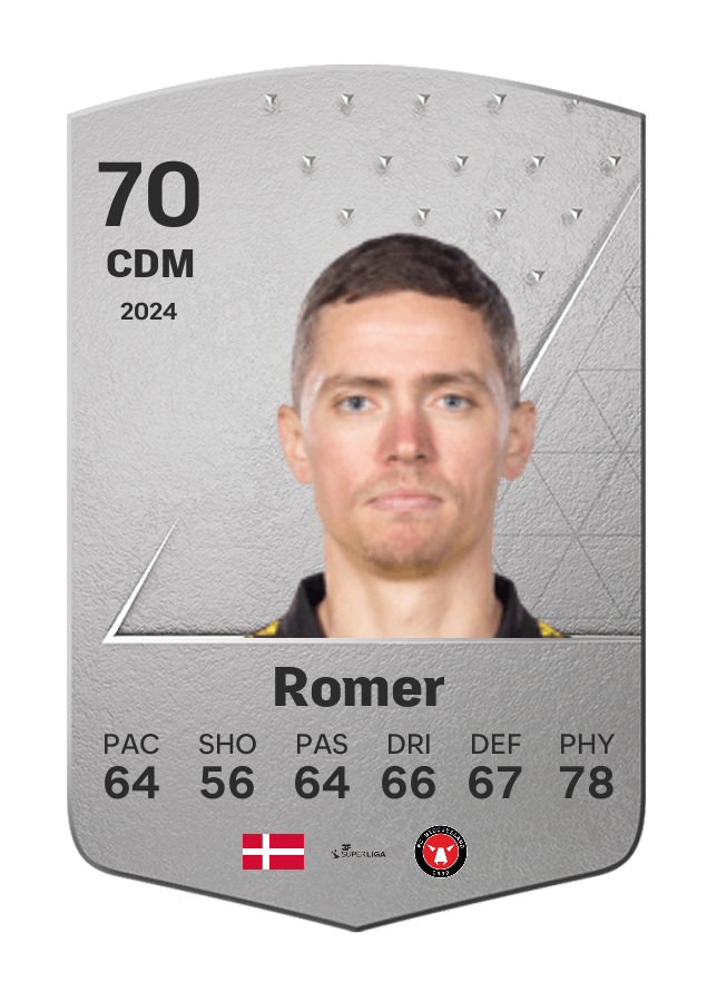 Player card image