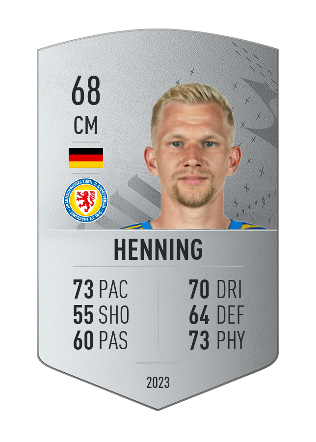 Player card image