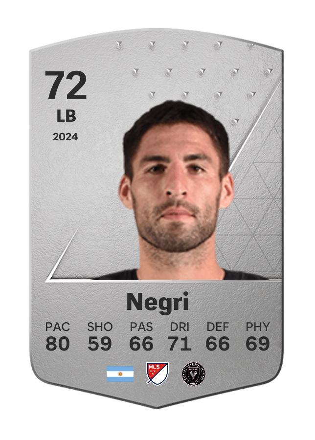 Player card image