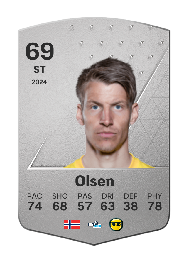 Player card image