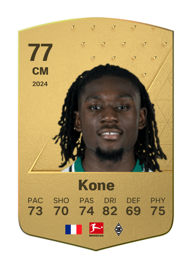 Player card image