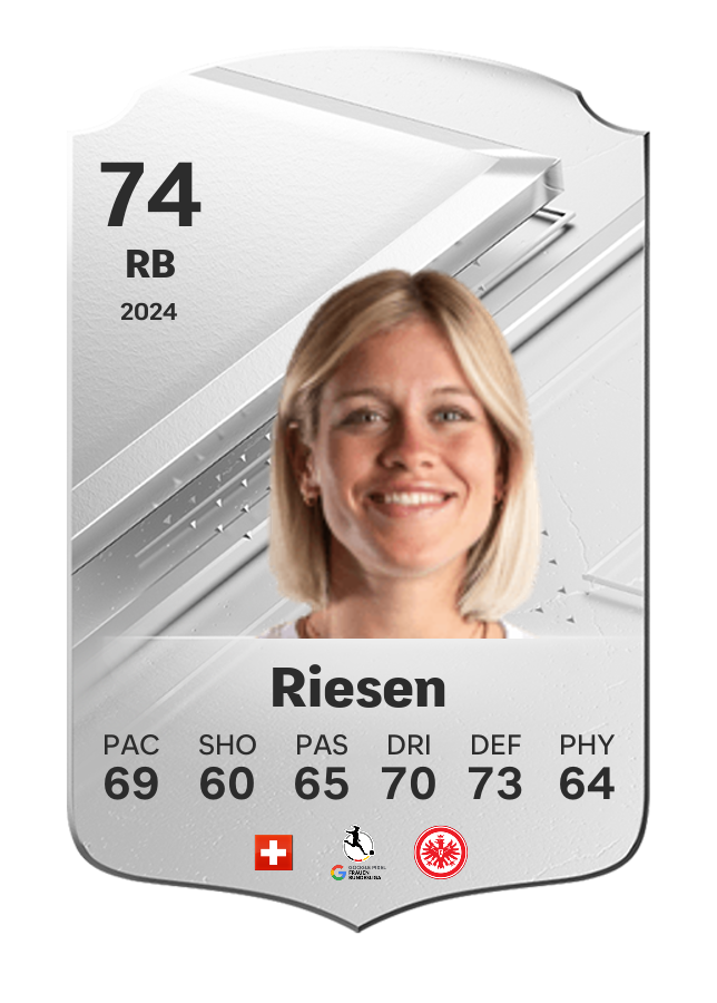 Player card image