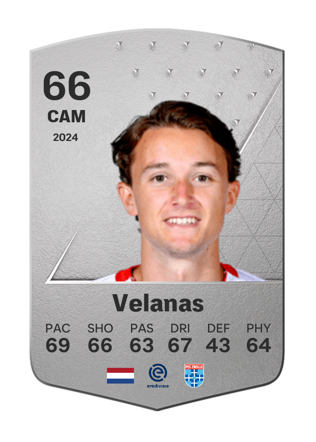 Player card image